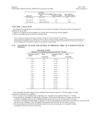 Sección II                                                                                                                                 MG 1 1998
DAT OS DE LA SOLICIT UD-AC PEQUEÑAS Y los motores de media                                                                              Parte 14, Página 13

                                                        Sincrónico
                                                       Velocidad de los motores,
                                                                               Min. Motor del rotor            Max. Enganche
                              Motor HP                    Rpm                  Float f inal, pulgadas          Float f inal, pulgadas
                             125 a 250, incl.           3600 y 3000                0.25                           0.09

                             300 a 500, incl.            3600 y 3000                       0.50                          0.19
                             125 a 500, incl.           1800 y por debajo de               0.25                          0.09



14.39.3 Dibujo y marcas del eje
  Para facilitar el montaje de motores accionados por motor cojinete de manguito en los marcos de 440 y más grande, el
fabricante del motor debe:
 a. Indican en el esquema del motor de dibujo del rotor del motor mínimo juego final en pulgadas
 b. Marcar rotor juego axial de los límites en el eje del motor

    NOTA: El motor y el equipo accionado debe ser montado y ajustado en el sitio de instalación, por lo que habrá
    una cierta separación rectamente en el rodamiento del motor en todas las condiciones de funcionamiento. La diferencia entre el rotor juego final y la
    final de flotar en el acoplamiento permite la expansión y la contracción en el equipo accionado, para su aprobación en el equ ipo de accionamiento
    cojinete de empuje, para el movimiento rectamente en el acoplamiento, y para el montaje.


14.40      VELOCIDA DES DE SALIDA PARA MOTORES DE ENGRANAJES MEDIO DE LA CONSTRUCCIÓN EN
           PARALELO

                                                Velocidades de salida
                                        (Basado en la velocidad supuesta operación de 1.750 rpm)
                                 Engranajes nominal            Salida              Engranajes nominal            Salida
                                  Ratios                                            Ratios
                                                               Velocidades                                      Velocidades

                                       1.225                    1430                    25.628                      68
                                       1.500                    1170                    31.388                      56
                                       1.837                     950                    38.442                      45
                                       2.250                     780                    47.082                      37
                                       2.756                     640                    57.633                      30
                                       3.375                     520                    70.623                      25
                                       4.134                     420                    86.495                      20
                                       5.062                     350                   105.934                     16.5
                                       6.200                     280                   129.742                     13.5
                                       7.594                     230                   158.900                     11.0
                                       9.300                     190                   194.612                      9.0
                                      11.390                     155                   238.350                      7.5
                                      13.950                     125                   291.917                      6.0
                                      17.086                     100                   357.525                      5.0
                                      20.926                      84                   437.875                      4.0



   Estas velocidades de salida se basan en una velocidad de funcionamiento asume de 1750 rpm y algunos nominal
relaciones de transmisión y se modificará:
  a. Por la variación en la velocidad de motor individual de la velocidad de funcionamiento básico de 1.750 rpm
   (La misma lista de velocidades de salida puede ser aplicado a 50 hertz motorreductores con el empleo de motores de
     1500 rpm velocidad sincrónica si una velocidad de funcionamiento del motor de 1430 rpm supone se utiliza.)
   (Esta lista de velocidades de salida puede ser aplicado a los motores de engranajes de 60 hertzios con el empleo de motores de 12 00
     rpm síncrono de velocidad si a una velocidad de funcionamiento del motor de 1165 rpm supone se utiliza.)
  b. Por una variación en la relación de transmisión exacta de la nominal, variación que no va a cambiar la salida
     velocidad de más de más o menos 3 por ciento
 