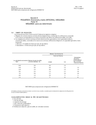 Sección II                                                                                                                                       MG 1-1998
MÁQUINAS para uso determinado                                                                                                                  Parte 18, página 1
MOT ORES para compresores de refrigeración HERMET IC




                               Sección II
                      PEQUEÑOS (fraccional) y medio (INTEGRAL) MÁQUINAS
                                Parte 18
                           MÁQUINAS para uso determinado




18.1       ÁMBITO DE APLICACIÓN
        Las normas de esta Parte 18 de la sección II abarcan las siguientes máquinas:
       a. Máquinas de corriente alterna-corriente alterna máquinas hasta, e incluyendo las calificaciones construido
          en los marcos correspondientes a la mejora continua de tipo abierto las calificaciones dadas en la tabla.
       b. Las máquinas de corriente continua-corriente directa motores, generadores y moto-generadores (directa
          corriente de salida), construida en los marcos con continuas calificaciones dripproof, o la capacidad equivalente, hasta
          incluyendo:
         1. Motores: 1.25 caballos de fuerza por rpm, de tipo abierto
         2. Generadores: 1,0 kilovatios por rpm, de tipo abierto




                                                                                      Motores, Sy nchronous Hp
                                                                                              Factor de Potencia
                                                                                                                                                Generadores
                                                                                                                                                Sincrónico,
     La v elocidad de sincronismo, Motores de jaula de ardilla                                                                                 Campo giratorio
         Rpm                       y de rotor bobinado, Hp                                                                                     Tipo, a 0,8 kW
                                                                                   Unidad                             0.8
                                                                                                                                                Factor de Potencia
                                                                                                                                                   ...
                3600                              500                               200                               150
                1800                              500                               200                               150                             150
                1200                              350                               200                               150                             150
                900                               250                               150                               125                             100
                720                               200                               125                               100                             100
                600                               150                               100                                75                             75
                514                               125                                75                                60                             60




                               MOT ORES para compresores de refrigeración HERMET IC


(A hermético del motor consta de un estator y un rotor sin eje, escudos, o cojinetes para la instalación de compresores de refri geración de
el tipo de sellado herméticamente.)



18.2CLASSIFICATION SEGÚN EL TIPO DE ELECTRICIDA D
  a. Una sola fase
   1. De fase dividida
   2. Capacitor de arranque
   3. Dos valores de condensadores
   4. Permanente-split capacitor
  b. Polifásico de inducción: jaula de ardilla, de velocidad constante
 