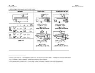 MG 1-1998                                                                                                                                                                                Sección I
P arte 2, página 18                                                                                                                                                                 Marcado de los terminales

2.48.2.2.2 Grupo II-doble tensión con el térmico Protector1




Un interruptor de arranque del motor se muestran en la gestión de la posición. Todas las direcciones de rotación indicado se enfrentan el extremo opuesto del lado del regulador.

2 tablas de los terminales se muestran visto de frente. Las líneas de puntos indican una conexión permanente.

3 conexión adecuada depende del diseño del motor y el protector térmico, se refieren a la información del fabricante del moto r para el diagrama adecuado.
 