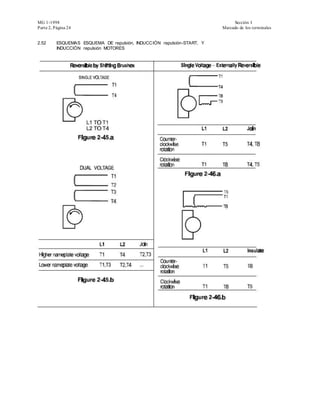 MG 1-1998                                                                    Sección I
Parte 2, Página 24                                                      Marcado de los terminales


2.52      ESQUEMAS ESQUEMA DE repulsión, INDUCCIÓN repulsión-START, Y
          INDUCCIÓN repulsión MOTORES
 