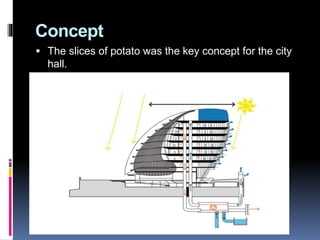 Concept
 The slices of potato was the key concept for the city
hall.
 