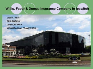 Willis, Faber & Dumas Insurance Company in Ipswitch
• DIBINA - 1970
• BERLENGKUK
• DIPENUHI KACA
• MENAMPAKKAN FRAMEWORK
 