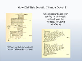 FHA Technical Bulletin No. 7 (1938) Planning Profitable Neighborhoods 