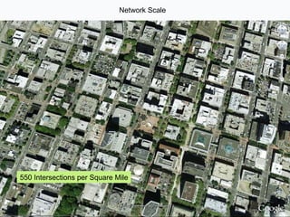550 Intersections per Square Mile Network Scale 