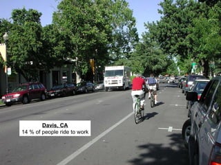 Davis, CA 14 % of people ride to work 