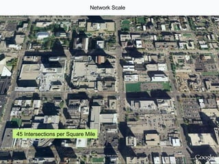 45 Intersections per Square Mile Network Scale 
