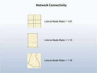 Link-to-Node Ratio = 1.61  Link-to-Node Ratio = 1.13  Link-to-Node Ratio = 1.16  Network Connectivity 