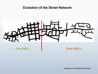Adapted from Stephen Marshall Pre-1950’s Post-1950’s Evolution of the Street Network 