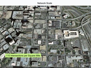 110 Intersections per Square Mile Network Scale 