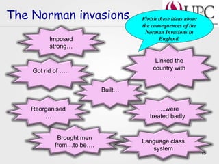 Norman Language Changes Norman invasions | PPTX