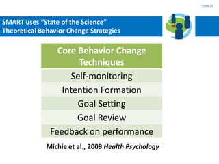 PA/Diet/Sedentary/Sleep