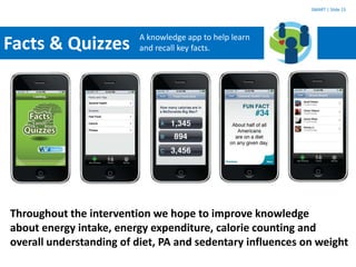 1 - Participant2 - Friend of ParticipantThreeTwoMe & Social Network3 - Friend of FriendSMART StudyINTERVENTION Facebook  existing social network+Mobile Phone txt messaging+Smartphone mobile apps+Website