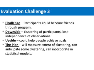 FacebookTrendSetterA self-monitoring app for diet & nutrition and physical activity.Add a “Trend” for diet & nutrition or physical activity to monitor.