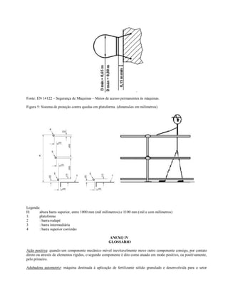 Fonte: EN 14122 – Segurança de Máquinas – Meios de acesso permanentes às máquinas.
Figura 5: Sistema de proteção contra quedas em plataforma. (dimensões em milímetros)
Legenda:
H: altura barra superior, entre 1000 mm (mil milímetros) e 1100 mm (mil e cem milímetros)
1: plataforma
2 : barra-rodapé
3 : barra intermediária
4 : barra superior corrimão
ANEXO IV
GLOSSÁRIO
Ação positiva: quando um componente mecânico móvel inevitavelmente move outro componente consigo, por contato
direto ou através de elementos rígidos, o segundo componente é dito como atuado em modo positivo, ou positivamente,
pelo primeiro.
Adubadora automotriz: máquina destinada à aplicação de fertilizante sólido granulado e desenvolvida para o setor
 