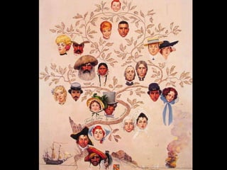 Norman Rockwell ~ The America That Was (Nx Power Lite)