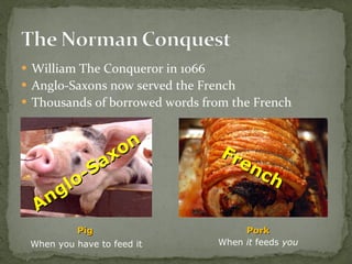 [object Object],[object Object],[object Object],Pig Pork When you have to feed it When  it  feeds  you Anglo-Saxon French 