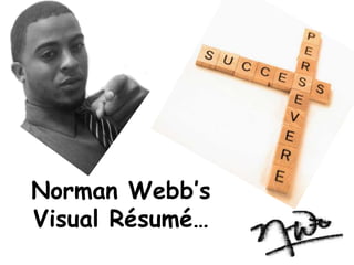 Norman Webb’s
Visual Résumé…
 