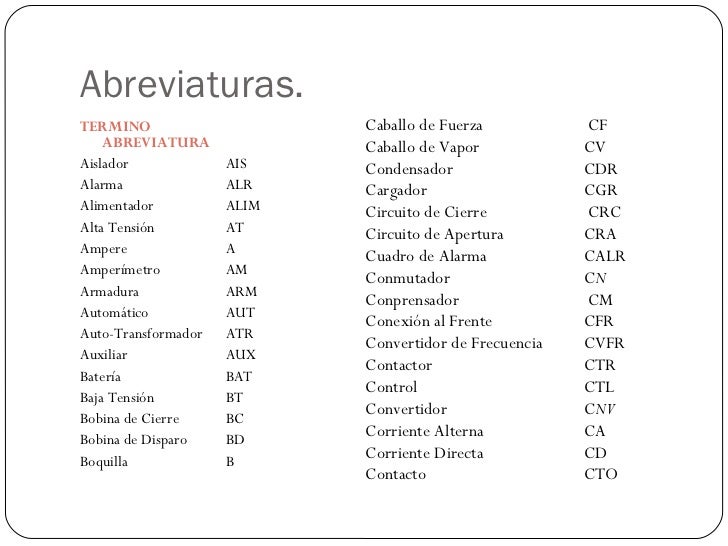 Exemplo De Lista De Abreviaturas E Siglas Varios Exemplos Images Exemplo De Lista De Abreviaturas E Siglas Varios Exemplos Images