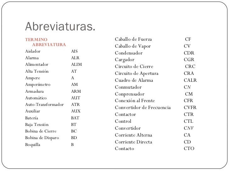 Exemplo De Lista De Abreviaturas E Siglas Varios Exemplos Images