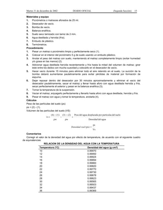 Martes 31 de diciembre de 2002                         DIARIO OFICIAL                              (Segunda Sección)   15

   Materiales y equipo
   1. Picnómetros o matraces aforados de 25 ml.
   2. Desecador de vacío.
   3. Bomba de vacío.
   4. Balanza analítica.
   5. Suelo seco tamizado con tamiz de 2 mm.
   6. Agua destilada y hervida (fría).
   7. Embudo de plástico.
   8. Termómetros.
   Procedimiento
   1.    Pesar un matraz o picnómetro limpio y perfectamente seco (1).
   2.    Colocar en el interior del picnómetro 5 g de suelo usando un embudo plástico.
   3.    Anotar el peso del matraz con suelo, manteniendo el matraz completamente limpio (evitar humedad
         y/o grasa en las manos) (2).
   4.    Adicionar agua destilada hervida recientemente y fría hasta la mitad del volumen de matraz; girar
         éste entre los dedos con mucha suavidad y colocarlo en el desecador de vacío.
   5.    Hacer vacío durante 15 minutos para eliminar todo el aire retenido en el suelo. La succión de la
         bomba deberá aumentarse paulatinamente para evitar pérdidas de material por formación de
         espuma.
   6.    Dejar reposar dentro del desecador por 30 minutos aproximadamente y eliminar el vacío del
         desecador paulatinamente, sacar el matraz y llenar hasta aforo con agua destilada hervida y fría,
         secar perfectamente el exterior y pesar en la balanza analítica (3).
   7.    Tomar la temperatura de la suspensión.
   8.    Vaciar el matraz, enjuagarlo perfectamente y llenarlo hasta aforo con agua destilada, hervida y fría.
   9.    Pesar el matraz con agua y tomar la temperatura, anotarla (4).
   Cálculos
   Peso de las partículas del suelo (ps)
   ps = (2) - (1).
   Volumen de las partículas del suelo (VS)
                             (4) − (1)       (3) − (2)       Peso del agua desplazada por partículas del suelo
                      vs =               −               =
                               ρw              ρw                           Densidad del agua

                                                                                ps
                                                         Densidad real (ρs) =
                                                                                Vs
   Comentarios
   Corregir el valor de la densidad del agua por efecto de temperatura, de acuerdo con el siguiente cuadro
de equivalencias:
                    RELACION DE LA DENSIDAD DEL AGUA CON LA TEMPERATURA
               Temperatura (°C)                                           Densidad del agua (g cm3)
               10                                                         0.99970
               12                                                         0.99950
               14                                                         0.99924
               16                                                         0.99894
               18                                                         0.99860
               20                                                         0.99820
               22                                                         0.99770
               24                                                         0.99730
               26                                                         0.99678
               28                                                         0.99623
               30                                                         0.99565
               32                                                         0.99503
               34                                                         0.99437
               36                                                         0.99369
 