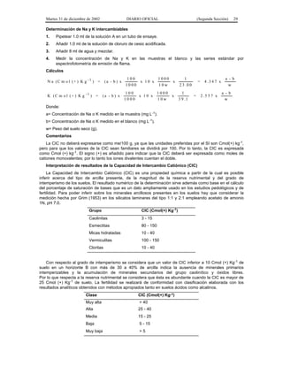 Martes 31 de diciembre de 2002                  DIARIO OFICIAL                               (Segunda Sección)          29

   Determinación de Na y K intercambiables
   1.   Pipetear 1.0 ml de la solución A en un tubo de ensaye.
   2.   Añadir 1.0 ml de la solución de cloruro de cesio acidificada.
   3.   Añadir 8 ml de agua y mezclar.
   4.   Medir la concentración de Na y K en las muestras el blanco y las series estándar por
        espectrofotometría de emisión de flama.
   Cálculos
                                                    100        1000                 1                                a - b
    N a (C m o l (+ ) K g -1 ) =      (a - b ) x        x 10 x      x                           =     4 .3 4 7 x
                                                   1000        10w               2 3 .0 0                             w
                                                   100                1000         1                               a - b
    K (C m o l (+ ) K g -1 ) =      (a - b ) x            x 10 x             x              =       2 .5 5 7 x
                                                   1000               10w        3 9 .1                              w
   Donde:
   a= Concentración de Na o K medido en la muestra (mg L-1).
   b= Concentración de Na o K medido en el blanco (mg L-1).
   w= Peso del suelo seco (g).
   Comentarios
    La CIC no deberá expresarse como me/100 g, ya que las unidades preferidas por el SI son Cmol(+) kg-1,
pero para que los valores de la CIC sean familiares se dividirá por 100. Por lo tanto, la CIC es expresada
como Cmol (+) kg-1. El signo (+) es añadido para indicar que la CIC deberá ser expresada como moles de
cationes monovalentes; por lo tanto los iones divalentes cuentan el doble.
   Interpretación de resultados de la Capacidad de Intercambio Catiónico (CIC)
     La Capacidad de Intercambio Catiónico (CIC) es una propiedad química a partir de la cual es posible
inferir acerca del tipo de arcilla presente, de la magnitud de la reserva nutrimental y del grado de
intemperismo de los suelos. El resultado numérico de la determinación sirve además como base en el cálculo
del porcentaje de saturación de bases que es un dato ampliamente usado en los estudios pedológicos y de
fertilidad. Para poder inferir sobre los minerales arcillosos presentes en los suelos hay que considerar la
medición hecha por Grim (1953) en los silicatos laminares del tipo 1:1 y 2:1 empleando acetato de amonio
1N, pH 7.0.
                           Grupo                           CIC (Cmol(+) Kg-1)
                           Caolinitas                      3 - 15
                           Esmectitas                      80 - 150
                           Micas hidratadas                10 - 40
                           Vermiculitas                    100 - 150
                           Cloritas                        10 - 40


    Con respecto al grado de intemperismo se considera que un valor de CIC inferior a 10 Cmol (+) Kg-1 de
suelo en un horizonte B con más de 30 a 40% de arcilla indica la ausencia de minerales primarios
intemperizables y la acumulación de minerales secundarios del grupo caolinítico y óxidos libres.
Por lo que respecta a la reserva nutrimental se considera que ésta es abundante cuando la CIC es mayor de
25 Cmol (+) Kg-1 de suelo. La fertilidad se realizará de conformidad con clasificación elaborada con los
resultados analíticos obtenidos con métodos apropiados tanto en suelos ácidos como alcalinos.
                         Clase                            CIC (Cmol(+) Kg-1)
                         Muy alta                         > 40
                         Alta                             25 - 40
                         Media                            15 - 25
                         Baja                             5 - 15
                         Muy baja                         >5
 