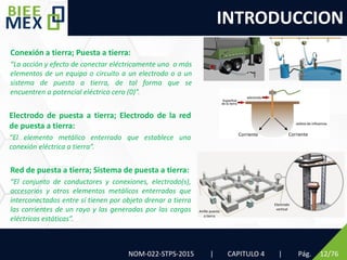 INTRODUCCION
NOM-022-STPS-2015 | CAPITULO 4 | Pág. 12/76
Conexión a tierra; Puesta a tierra:
“La acción y efecto de conectar eléctricamente uno o más
elementos de un equipo o circuito a un electrodo o a un
sistema de puesta a tierra, de tal forma que se
encuentren a potencial eléctrico cero (0)”.
Electrodo de puesta a tierra; Electrodo de la red
de puesta a tierra:
“El elemento metálico enterrado que establece una
conexión eléctrica a tierra”.
Red de puesta a tierra; Sistema de puesta a tierra:
“El conjunto de conductores y conexiones, electrodo(s),
accesorios y otros elementos metálicos enterrados que
interconectados entre sí tienen por objeto drenar a tierra
las corrientes de un rayo y las generadas por las cargas
eléctricas estáticas”.
Corriente Corriente
Electrodo
vertical
Anillo puesta
a tierra
 
