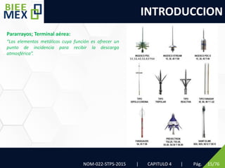 INTRODUCCION
NOM-022-STPS-2015 | CAPITULO 4 | Pág. 15/76
Pararrayos; Terminal aérea:
“Los elementos metálicos cuya función es ofrecer un
punto de incidencia para recibir la descarga
atmosférica”.
 