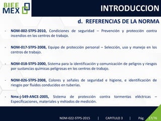 INTRODUCCION
NOM-022-STPS-2015 | CAPITULO 3 | Pág. 17/76
d. REFERENCIAS DE LA NORMA
- NOM-002-STPS-2010, Condiciones de seguridad – Prevención y protección contra
incendios en los centros de trabajo.
- NOM-017-STPS-2008, Equipo de protección personal – Selección, uso y manejo en los
centros de trabajo.
- NOM-018-STPS-2000, Sistema para la identificación y comunicación de peligros y riesgos
por sustancias químicas peligrosas en los centros de trabajo.
- NOM-026-STPS-2008, Colores y señales de seguridad e higiene, e identificación de
riesgos por fluidos conducidos en tuberías.
- Nmx-j-549-ANCE-2005, Sistema de protección contra tormentas eléctricas –
Especificaciones, materiales y métodos de medición.
 