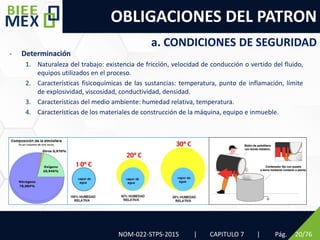 OBLIGACIONES DEL PATRON
NOM-022-STPS-2015 | CAPITULO 7 | Pág. 20/76
a. CONDICIONES DE SEGURIDAD
- Determinación
1. Naturaleza del trabajo: existencia de fricción, velocidad de conducción o vertido del fluido,
equipos utilizados en el proceso.
2. Características fisicoquímicas de las sustancias: temperatura, punto de inflamación, límite
de explosividad, viscosidad, conductividad, densidad.
3. Características del medio ambiente: humedad relativa, temperatura.
4. Características de los materiales de construcción de la máquina, equipo e inmueble.
 