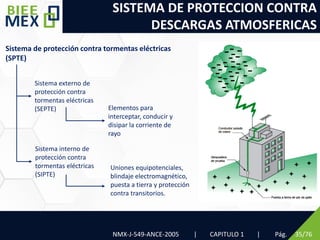 SISTEMA DE PROTECCION CONTRA
DESCARGAS ATMOSFERICAS
NMX-J-549-ANCE-2005 | CAPITULO 1 | Pág. 35/76
Sistema de protección contra tormentas eléctricas
(SPTE)
Sistema externo de
protección contra
tormentas eléctricas
(SEPTE) Elementos para
interceptar, conducir y
disipar la corriente de
rayo
Sistema interno de
protección contra
tormentas eléctricas
(SIPTE)
Uniones equipotenciales,
blindaje electromagnético,
puesta a tierra y protección
contra transitorios.
 