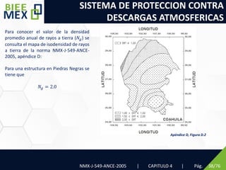 SISTEMA DE PROTECCION CONTRA
DESCARGAS ATMOSFERICAS
NMX-J-549-ANCE-2005 | CAPITULO 4 | Pág. 38/76
Para conocer el valor de la densidad
promedio anual de rayos a tierra (𝑁𝑔) se
consulta el mapa de isodensidad de rayos
a tierra de la norma NMX-J-549-ANCE-
2005, apéndice D:
Para una estructura en Piedras Negras se
tiene que
𝑁𝑔 = 2.0
Apéndice D, Figura D.2
 