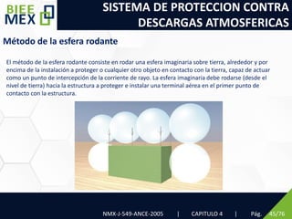 SISTEMA DE PROTECCION CONTRA
DESCARGAS ATMOSFERICAS
Pág. 45/76
Método de la esfera rodante
El método de la esfera rodante consiste en rodar una esfera imaginaria sobre tierra, alrededor y por
encima de la instalación a proteger o cualquier otro objeto en contacto con la tierra, capaz de actuar
como un punto de intercepción de la corriente de rayo. La esfera imaginaria debe rodarse (desde el
nivel de tierra) hacia la estructura a proteger e instalar una terminal aérea en el primer punto de
contacto con la estructura.
NMX-J-549-ANCE-2005 | CAPITULO 4 |
 