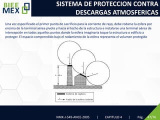 SISTEMA DE PROTECCION CONTRA
DESCARGAS ATMOSFERICAS
Pág. 47/76
Una vez especificado el primer punto de sacrificio para la corriente de rayo, debe rodarse la esfera por
encima de la terminal aérea pivote y hacia el techo de la estructura e instalarse una terminal aérea de
intercepción en todos aquellos puntos donde la esfera imaginaria toque la estructura o edificio a
proteger. El espacio comprendido bajo el rodamiento de la esfera representa el volumen protegido
NMX-J-549-ANCE-2005 | CAPITULO 4 |
 