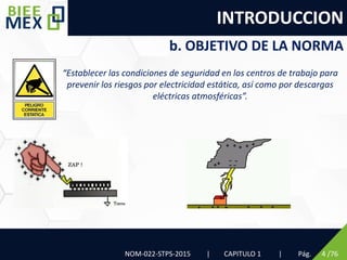 INTRODUCCION
NOM-022-STPS-2015 | CAPITULO 1 | Pág. 4 /76
b. OBJETIVO DE LA NORMA
“Establecer las condiciones de seguridad en los centros de trabajo para
prevenir los riesgos por electricidad estática, así como por descargas
eléctricas atmosféricas”.
 
