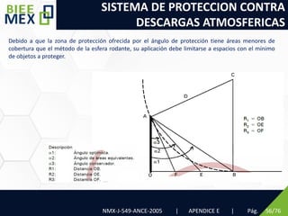 SISTEMA DE PROTECCION CONTRA
DESCARGAS ATMOSFERICAS
Pág. 56/76
Debido a que la zona de protección ofrecida por el ángulo de protección tiene áreas menores de
cobertura que el método de la esfera rodante, su aplicación debe limitarse a espacios con el mínimo
de objetos a proteger.
NMX-J-549-ANCE-2005 | APENDICE E |
 