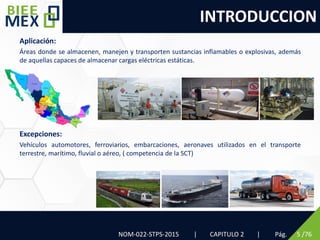 INTRODUCCION
NOM-022-STPS-2015 | CAPITULO 2 | Pág. 5 /76
Aplicación:
Áreas donde se almacenen, manejen y transporten sustancias inflamables o explosivas, además
de aquellas capaces de almacenar cargas eléctricas estáticas.
Excepciones:
Vehículos automotores, ferroviarios, embarcaciones, aeronaves utilizados en el transporte
terrestre, marítimo, fluvial o aéreo, ( competencia de la SCT)
 