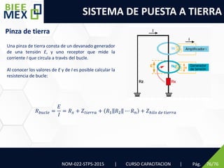 SISTEMA DE PUESTA A TIERRA
Pág. 76/76
NOM-022-STPS-2015 | CURSO CAPACITACION |
Pinza de tierra
Una pinza de tierra consta de un devanado generador
de una tensión E, y uno receptor que mide la
corriente I que circula a través del bucle.
Al conocer los valores de E y de I es posible calcular la
resistencia de bucle:
𝑅𝑏𝑢𝑐𝑙𝑒 =
𝐸
𝐼
= 𝑅𝑥 + 𝑍𝑡𝑖𝑒𝑟𝑟𝑎 + 𝑅1 𝑅2 ⋯ 𝑅𝑛 + 𝑍ℎ𝑖𝑙𝑜 𝑑𝑒 𝑡𝑖𝑒𝑟𝑟𝑎
 