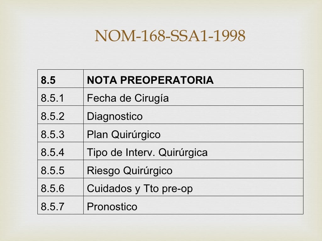 Norma oficial mexicana nom 168-ssa1-1998, del expediente clinico