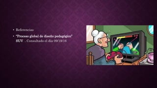 • Referencias
• “Proceso global de diseño pedagógico”
SUV . Consultado el día 09/19/16
 