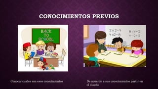 CONOCIMIENTOS PREVIOS
Conocer cuales son esos conocimientos De acuerdo a sus conocimientos partir en
el diseño
 