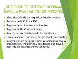 20
¿DE DONDE SE OBTIENE INFORMACION
PARA LA EVALUACION DE RIESGOS?
 Identificación de los requisitos Legales y otros
 Revisión de la Política SSO
 Registro de accidentes e incidentes
 Registro de No-Conformidades
 Análisis de los resultados de las auditorías
 Comunicaciones por parte del personal (entrevistas)
 Información de peligros típicos relacionados con la
organización, incidentes y accidentes que hayan
ocurrido en organizaciones similares.
 