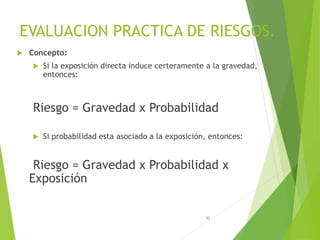 30
 Concepto:
 Si la exposición directa induce certeramente a la gravedad,
entonces:
Riesgo = Gravedad x Probabilidad
 Si probabilidad esta asociado a la exposición, entonces:
Riesgo = Gravedad x Probabilidad x
Exposición
EVALUACION PRACTICA DE RIESGOS.
 