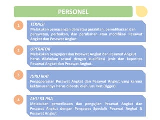 PERSONEL
1 TEKNISI
Melakukan pemasangan dan/atau perakitan, pemeliharaan dan
perawatan, perbaikan, dan perubahan atau modifikasi Pesawat
Angkat dan Pesawat Angkut
2 OPERATOR
Melakukan pengoperasian Pesawat Angkat dan Pesawat Angkut
harus dilakukan sesuai dengan kualifikasi jenis dan kapasitas
Pesawat Angkat dan Pesawat Angkut.
3 JURU IKAT
Pengoperasian Pesawat Angkat dan Pesawat Angkut yang karena
kekhususannya harus dibantu oleh Juru Ikat (rigger).
4 AHLI K3 PAA
Melakukan pemeriksaan dan pengujian Pesawat Angkat dan
Pesawat Angkut dengan Pengawas Spesialis Pesawat Angkat &
Pesawat Angkut
 
