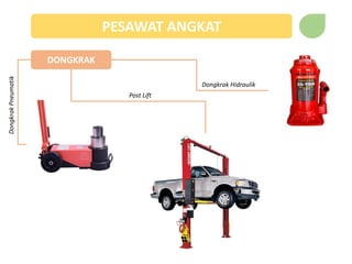 PESAWAT ANGKAT
DONGKRAK
Dongkrak Hidraulik
Dongkrak
Pneumatik
Post Lift
 