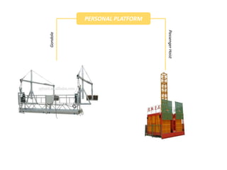 PERSONAL PLATFORM
Gondola
Passenger
Hoist
 