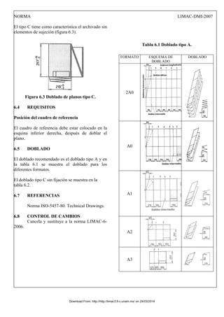 NORMA LIMAC-DMI-2007
El tipo C tiene como característica el archivado sin
elementos de sujeción (figura 6.3).
Figura 6.3 Doblado de planos tipo C.
6.4 REQUISITOS
Posición del cuadro de referencia
El cuadro de referencia debe estar colocado en la
esquina inferior derecha, después de doblar el
plano.
6.5 DOBLADO
El doblado recomendado es el doblado tipo A y en
la tabla 6.1 se muestra el doblado para los
diferentes formatos.
El doblado tipo C sin fijación se muestra en la
tabla 6.2.
6.7 REFERENCIAS
Norma ISO-5457-80. Technical Drawings.
6.8 CONTROL DE CAMBIOS
Cancela y sustituye a la norma LIMAC-6-
2006.
Tabla 6.1 Doblado tipo A.
FORMATO ESQUEMA DE
DOBLADO
DOBLADO
2A0
A0
A1
A2
A3
Download From: http://http://limac3.fi-c.unam.mx/ on 24/03/2014
 