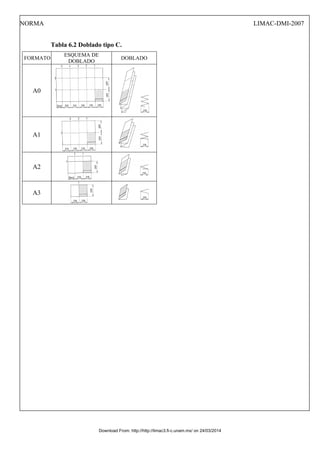 NORMA LIMAC-DMI-2007
Tabla 6.2 Doblado tipo C.
FORMATO
ESQUEMA DE
DOBLADO
DOBLADO
A0
A1
A2
A3
Download From: http://http://limac3.fi-c.unam.mx/ on 24/03/2014
 