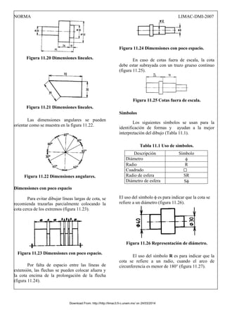 NORMA LIMAC-DMI-2007
Figura 11.20 Dimensiones lineales.
Figura 11.21 Dimensiones lineales.
Las dimensiones angulares se pueden
orientar como se muestra en la figura 11.22.
Figura 11.22 Dimensiones angulares.
Dimensiones con poco espacio
Para evitar dibujar líneas largas de cota, se
recomienda trazarlas parcialmente colocando la
cota cerca de los extremos (figura 11.23).
Figura 11.23 Dimensiones con poco espacio.
Por falta de espacio entre las líneas de
extensión, las flechas se pueden colocar afuera y
la cota encima de la prolongación de la flecha
(figura 11.24).
Figura 11.24 Dimensiones con poco espacio.
En caso de cotas fuera de escala, la cota
debe estar subrayada con un trazo grueso continuo
(figura 11.25).
Figura 11.25 Cotas fuera de escala.
Símbolos
Los siguientes símbolos se usan para la
identificación de formas y ayudan a la mejor
interpretación del dibujo (Tabla 11.1).
Tabla 11.1 Uso de símbolos.
Descripción Símbolo
Diámetro φ
Radio R
Cuadrado
Radio de esfera SR
Diámetro de esfera Sφ
El uso del símbolo φ es para indicar que la cota se
refiere a un diámetro (figura 11.26).
Figura 11.26 Representación de diámetro.
El uso del símbolo R es para indicar que la
cota se refiere a un radio, cuando el arco de
circunferencia es menor de 180° (figura 11.27).
Download From: http://http://limac3.fi-c.unam.mx/ on 24/03/2014
 
