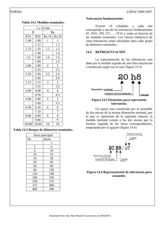 NORMA LIMAC-DMI-2007
Tabla 14.1 Medidas nominales.
1 a 10 mm
R Ra
R10 R20 Ra 10 Ra 20
1.00 1.00 1 1
1.12 1.1
1.25 1.25 1.2 1.2
1.40 1.4
1.6 1.60 1.6 1.6
1.80 1.8
2.00 2.00 2 2
2.24 2.2
2.50 2.50 2.5 2.5
2.80 2.8
3.15 3.15 3 3
3.55 3.5
4.00 4.00 4 4
4.50 4.5
5.00 5.00 5 5
5.60 5.5
6.30 6.30 6 6
7.10 7
8.00 8.00 8 8
9.00 9
10.00 10.00 10 10
Tabla 14.2 Rangos de diámetros nominales.
Serie principal
De hasta
3
3 6
6 10
10 18
18 30
30 50
50 80
80 120
120 180
180 250
250 315
315 400
400 500
Tolerancias fundamentales
Existen 18 calidades y cada una
corresponde a una de las tolerancias fundamentales
IT: IT01, IT0, IT1, ..., IT16 y están en función de
las medidas nominales. Los valores numéricos de
estas tolerancias están calculados para cada grupo
de diámetros nominales.
14.4 REPRESENTACIÓN
La representación de las tolerancias esta
dada por la medida seguido de una letra mayúscula
o minúscula según sea el caso (figura 14.3).
Figura 14.3 Elementos para representar
tolerancias.
Un ajuste esta constituido por el ensamble
de dos piezas de la misma dimensión nominal, por
lo que se representa de la siguiente manera: la
medida nominal común a las dos piezas que lo
forman, seguida de las letras correspondientes,
empezando por el agujero (figura 14.4).
Figura 14.4 Representación de tolerancias para
ensamble.
Download From: http://http://limac3.fi-c.unam.mx/ on 24/03/2014
 