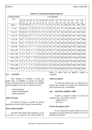 NORMA LIMAC-DMI-2007
Tabla 14.3 Tolerancias fundamentales IT.
CALIDADES
DIÁMETROS
mm
IT
01
IT
0
IT
1
IT
2
IT
3
IT
4
IT
5
IT
6
IT
7
IT
8
IT
9
IT
10
IT
11
IT
12
IT
13
IT
14
IT
15
IT
16
Hasta 3 0.3 0.5 0.8 1.2 2 3 4 6 10 14 25 40 60 100 140 250 400 600
> 3 a 6 0.4 0.6 1 1.5 2.5 4 5 8 12 18 30 48 75 120 180 300 480 750
> 6 a 10 0.4 0.6 1 1.5 2.5 4 6 9 15 22 36 58 90 150 220 360 580 900
> 10 a 18 0.5 0.8 1.2 2 3 5 8 11 18 27 43 70 110 180 270 430 700 1100
> 18 a 30 0.6 1 1.5 2.5 4 6 9 13 21 33 52 84 130 210 330 520 840 1300
> 30 a 50 0.6 1 1.5 2.5 4 7 11 16 25 39 62 100 160 250 390 620 1000 1600
> 50 a 80 0.8 1.2 2 3 5 8 13 19 30 46 74 120 190 300 460 740 1200 1900
> 80 a 120 1 1.5 2.5 4 6 10 15 22 35 54 87 140 220 350 540 870 1400 2200
> 120 a 180 1.2 2 3.5 5 8 12 18 25 40 63 100 160 250 400 630 1000 1600 2500
> 180 a 250 2 3 4.5 7 10 14 20 29 46 72 115 185 290 460 720 1150 1850 2900
> 250 a 315 2.5 4 6 8 12 16 23 32 52 81 130 210 320 520 810 1300 2100 3200
> 315 a 400 3 5 7 9 13 18 25 36 57 89 140 230 360 670 890 1400 2300 3600
> 400 a 500 4 6 8 10 15 20 27 40 63 97 155 250 400 630 970 1550 2500 4000
14.5 AJUSTES
Para designar lo apretado o suelto que
puede estar el ensamble se utilizan los ajustes.
Como consecuencia de las diferencias de medidas
entre los agujeros y los ejes se tienen tres casos:
- Ajuste de juego.
- Ajuste indeterminado.
- Ajuste de apriete.
Ajuste de juego
Un ajuste de juego es cuando los límites
garantizan un claro entre las partes ensambladas.
Ajuste indeterminado
El ajuste tiene límites que conducen, ya sea
a un claro y a un apriete. Una flecha puede ser
mayor o menor que un agujero, cuando se
ensambla.
Ajuste de apriete
Un ajuste de apriete tiene los límites de tal
manera que siempre se presenta una interferencia
entre dos partes que se ensamblan.
14.6 SISTEMA ISO286-1:1988
Cuando se requiere realizar un ajuste de
cualquier tipo, existen dos sistemas:
- agujero único, o
- eje único.
Sistema de agujero único
Es un conjunto de ajustes donde de asocia
un agujero con una tolerancia constante y ejes con
diferentes tolerancias.
Download From: http://http://limac3.fi-c.unam.mx/ on 24/03/2014
 
